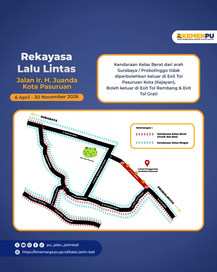 Polres Pasuruan Kota Siapkan Jalur Alternatif Dampak Pembongkaran Jembatan Bok Wedi